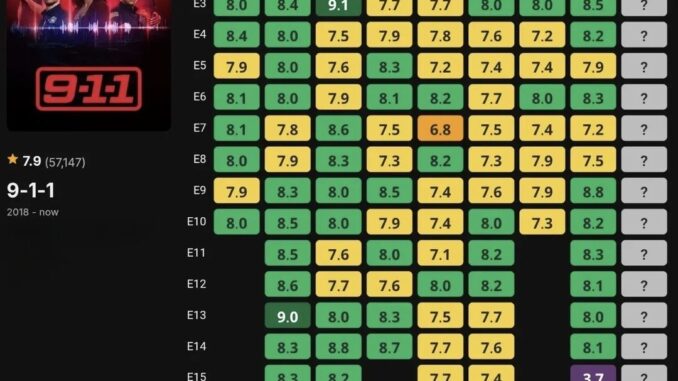 9 3